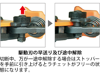 製品特性