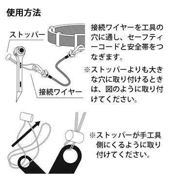 製品特性