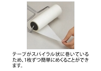 製品特性