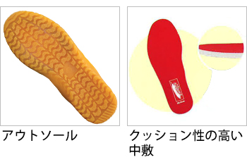 製品特性